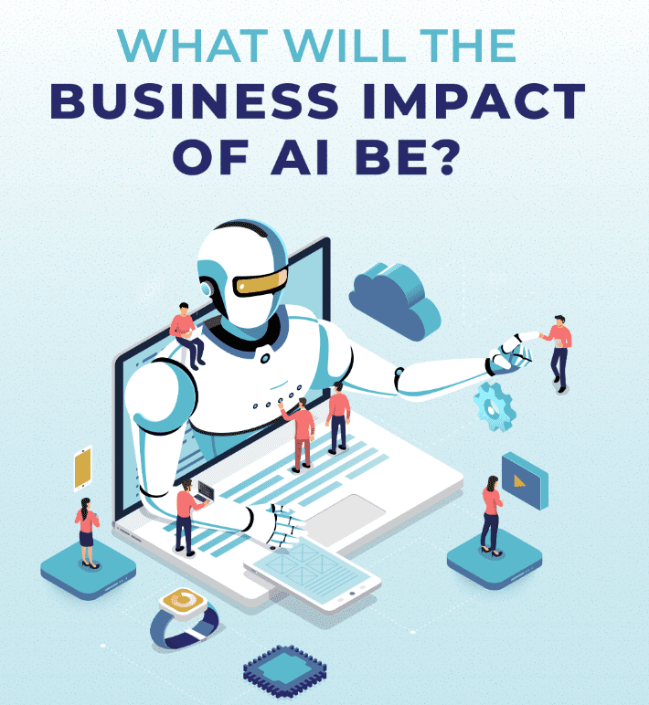 AI Robot