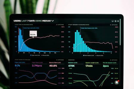 Technologies to Scale a Growing Company